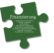 finanzieren