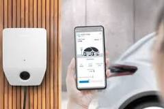 kosten wallbox