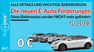 elektromobilität förderung