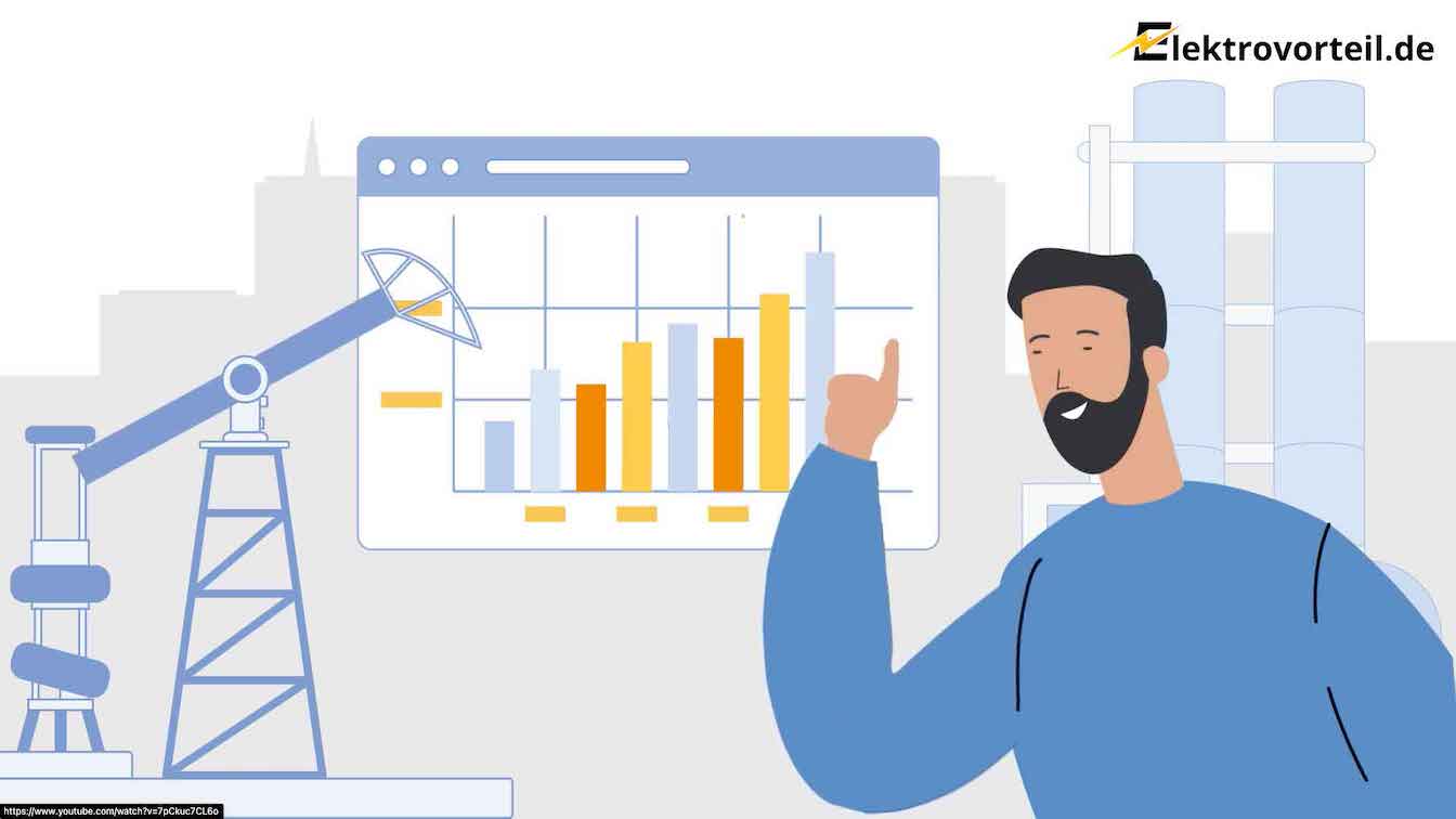 elektrovorteil