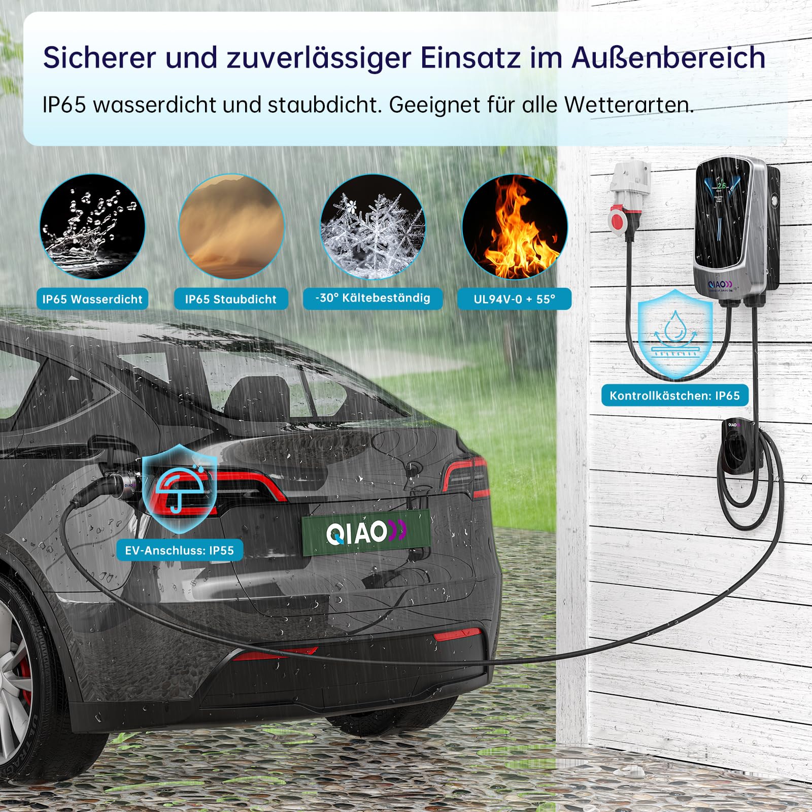 wallbox 11kw mit stromzähler
