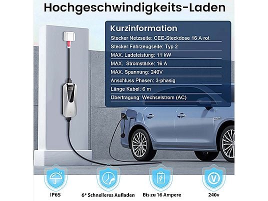 wallbox für e auto