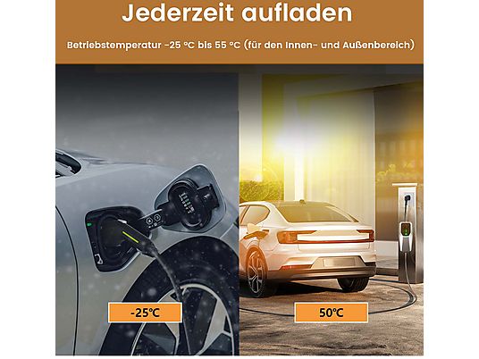 media markt wallbox